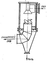 циклон цкти, циклон цн, циклон с улиткой, пылеуловитель с бункером, пылеуловитель,пылеуловитель циклон,мокрые пылеуловители ,сухие пылеуловители,циклонный пылеуловитель,пылеуловители бывают,вихревые пылеуловители,вихревой пылеуловитель,инерционные пылеуловители,расчет пылеуловителей, пылеуловитель газа, пылеуловитель, куплю циклон, купить циклон, установка циклона, циклон с бункером, циклон с улиткой, пирамидальный бункер циклон, блочный циклон, двухблочный циклон